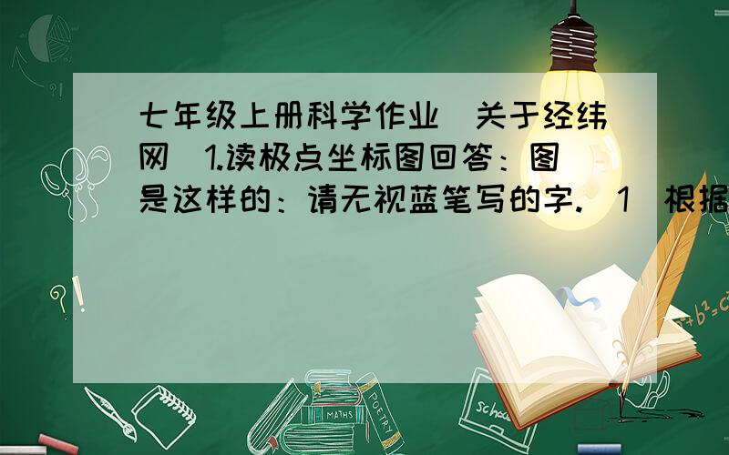 七年级上册科学作业（关于经纬网）1.读极点坐标图回答：图是这样的：请无视蓝笔写的字.（1）根据地球自转方向,极点是（）.从极点上空看地球,纬线分布特点是（）；经线分布特点是（）