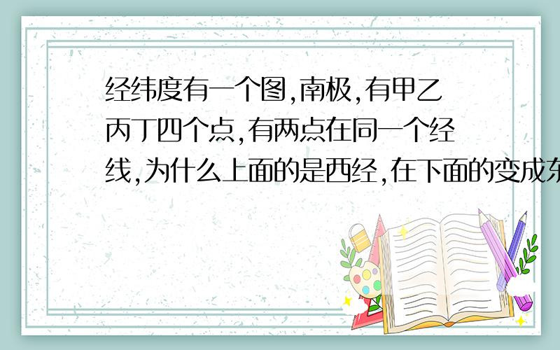 经纬度有一个图,南极,有甲乙丙丁四个点,有两点在同一个经线,为什么上面的是西经,在下面的变成东经了.150w 150e是局部南极经纬图