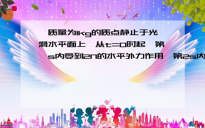 一质量为1kg的质点静止于光滑水平面上,从t=0时起,第一s内受到2N的水平外力作用,第2s内受到同方向的1N的外力作用.则：第1s内与第2s内质点动能增加量的比值是4：5