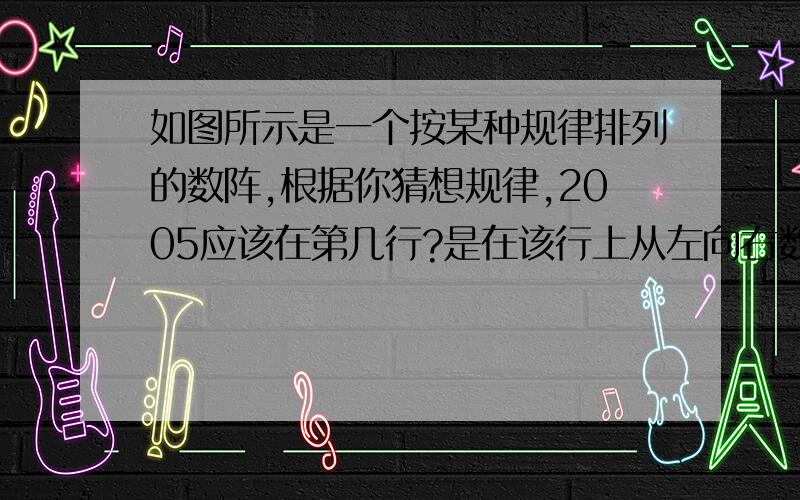 如图所示是一个按某种规律排列的数阵,根据你猜想规律,2005应该在第几行?是在该行上从左向右数的第几个数?