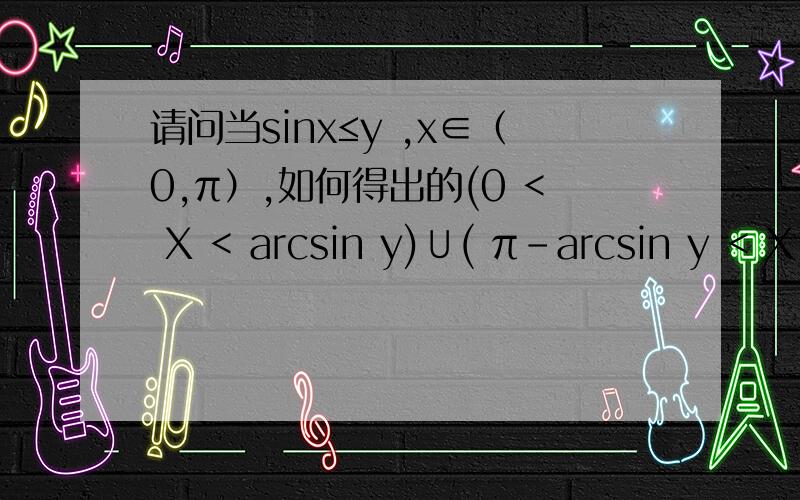 请问当sinx≤y ,x∈（0,π）,如何得出的(0 < X < arcsin y)∪( π-arcsin y < X