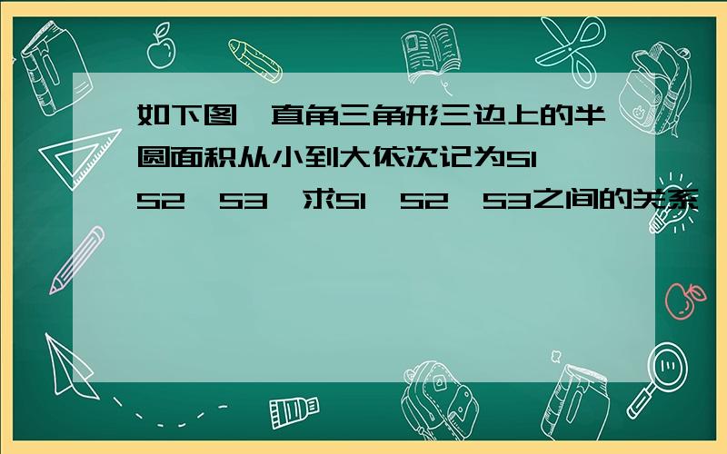 如下图、直角三角形三边上的半圆面积从小到大依次记为S1、S2、S3,求S1、S2、S3之间的关系