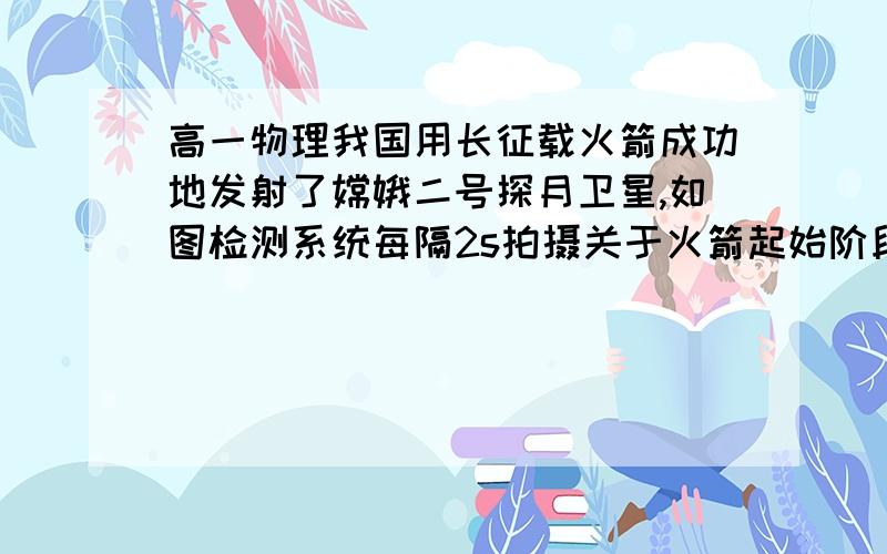 高一物理我国用长征载火箭成功地发射了嫦娥二号探月卫星,如图检测系统每隔2s拍摄关于火箭起始阶段的图片,已知火箭的长度为60米,先用刻度尺测量照片上的长度关系,结果如图所示,你能否