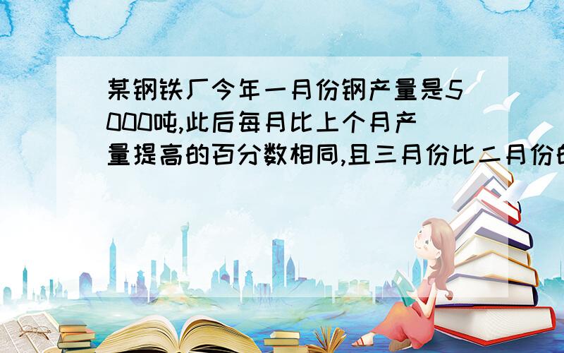 某钢铁厂今年一月份钢产量是5000吨,此后每月比上个月产量提高的百分数相同,且三月份比二月份的产量多120