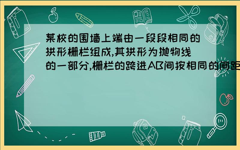 某校的围墙上端由一段段相同的拱形栅栏组成,其拱形为抛物线的一部分,栅栏的跨进AB间按相同的间距0.2m用5根立柱加固,功高OC为0.6m（如图）试建立恰当的平面直角坐标系,求抛物线形拱形栅