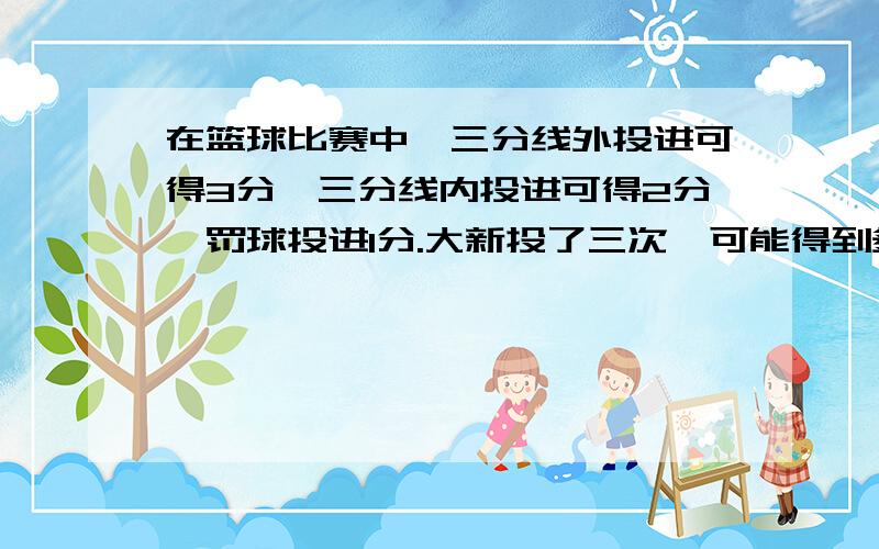 在篮球比赛中,三分线外投进可得3分,三分线内投进可得2分,罚球投进1分.大新投了三次,可能得到多少分?