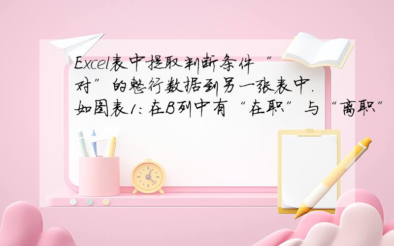 Excel表中提取判断条件“对”的整行数据到另一张表中.如图表1：在B列中有“在职”与“离职”的,我想在表1中自动提取在职人员的资料到表2中去,不提取离职人员,提取的数据与相对应的内容