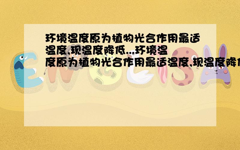 环境温度原为植物光合作用最适温度,现温度降低...环境温度原为植物光合作用最适温度,现温度降低,则使植物光合作用达到最大值所需的最低光照强度将变大还是变小.说明原因