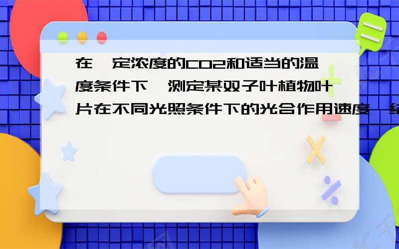 在一定浓度的CO2和适当的温度条件下,测定某双子叶植物叶片在不同光照条件下的光合作用速度,结果如下表.表中负值表示二氧化碳释放量,正值表示二氧化碳吸收量.(4)在一天中,将该植物叶片