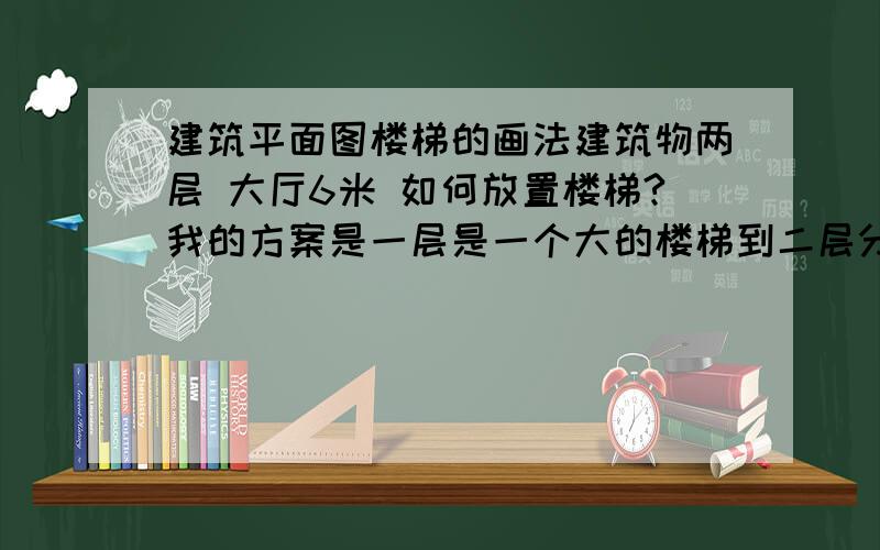 建筑平面图楼梯的画法建筑物两层 大厅6米 如何放置楼梯?我的方案是一层是一个大的楼梯到二层分开左右两个方向的楼梯～