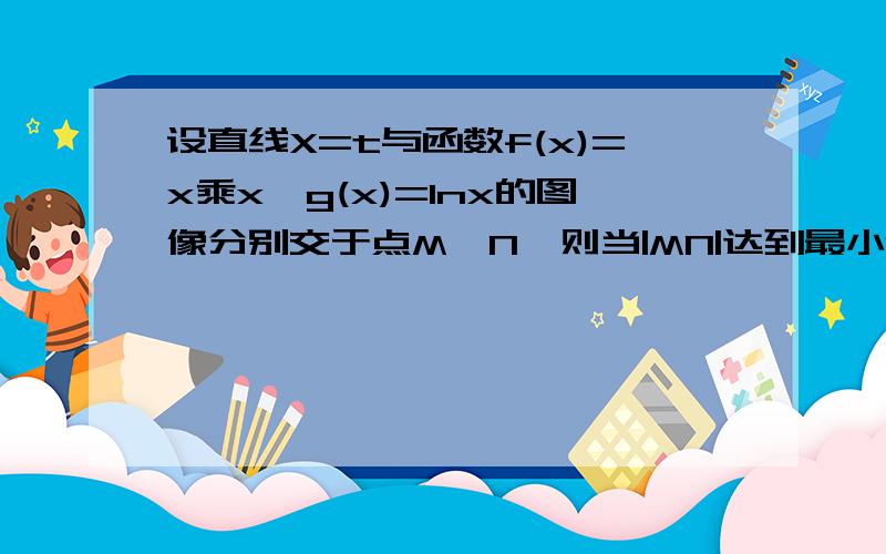 设直线X=t与函数f(x)=x乘x,g(x)=lnx的图像分别交于点M、N,则当|MN|达到最小值时t的值为多少?请各位...设直线X=t与函数f(x)=x乘x,g(x)=lnx的图像分别交于点M、N,则当|MN|达到最小值时t的值为多少?请各