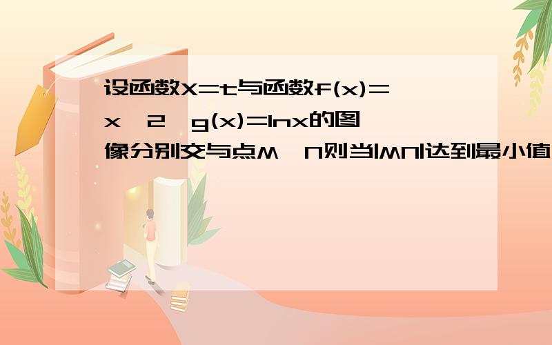 设函数X=t与函数f(x)=x^2,g(x)=lnx的图像分别交与点M,N则当|MN|达到最小值t的值为多少?