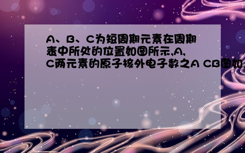 A、B、C为短周期元素在周期表中所处的位置如图所示,A,C两元素的原子核外电子数之A CB图如上,A与C间有空格,B与空格下方A、C两种元素的原子外电子数之和等于B原子的质子数,B原子核内质子数