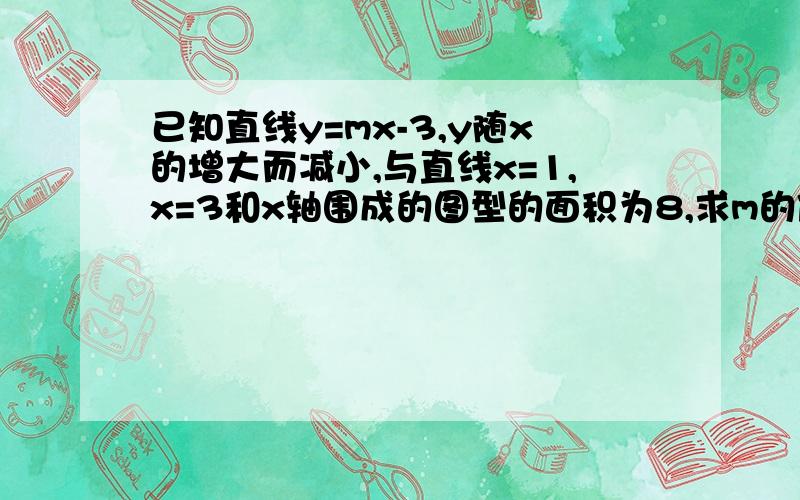 已知直线y=mx-3,y随x的增大而减小,与直线x=1,x=3和x轴围成的图型的面积为8,求m的值、教教我,