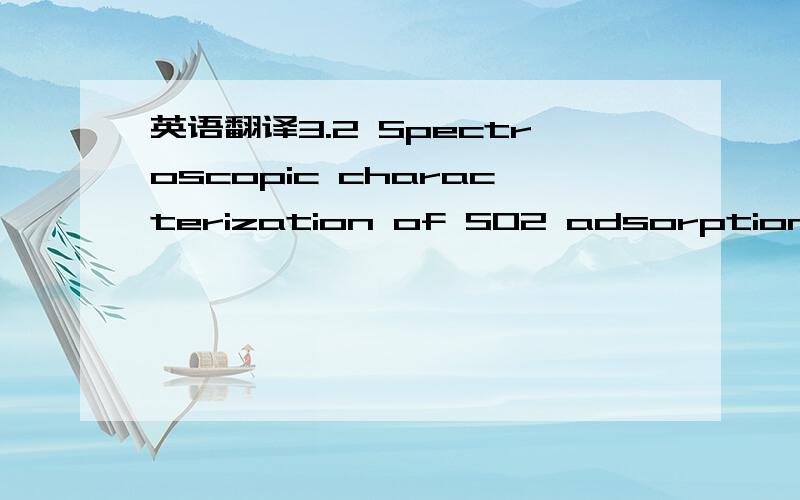 英语翻译3.2 Spectroscopic characterization of SO2 adsorption anddesorption in M(bdc)(ted)0.5.To unravel the nature of the interactions between SO2 moleculesand the Ni(bdc)(ted)0.5 framework upon SO2 adsorption,we performed in-situ IR measurements