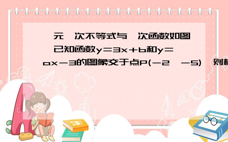 一元一次不等式与一次函数如图,已知函数y＝3x＋b和y＝ax－3的图象交于点P(－2,－5),则根据图象可得不等式3x＋b＞ax－3的解集是_______________.