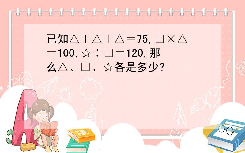 已知△＋△＋△＝75,□×△＝100,☆÷□＝120,那么△、□、☆各是多少?