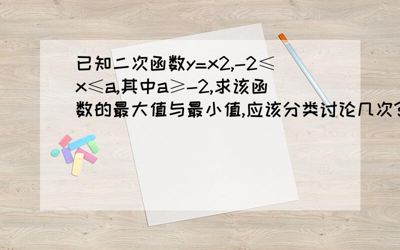 已知二次函数y=x2,-2≤x≤a,其中a≥-2,求该函数的最大值与最小值,应该分类讨论几次?哪几次?