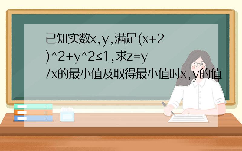 已知实数x,y,满足(x+2)^2+y^2≤1,求z=y/x的最小值及取得最小值时x,y的值