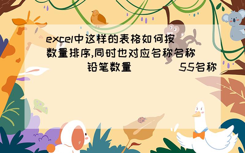 excel中这样的表格如何按数量排序,同时也对应名称名称       铅笔数量        55名称       钢笔     数量        88名称      橡皮    数量        66名称      碳素笔   数量        54   ……略