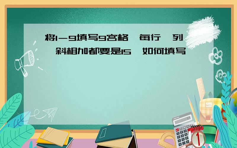 将1－9填写9宫格,每行,列,斜相加都要是15,如何填写,