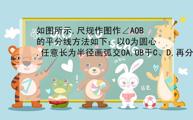 如图所示,尺规作图作∠AOB的平分线方法如下：以O为圆心,任意长为半径画弧交OA,OB于C、D,再分别以点C2014-07-19 | 分享如图所示,尺规作图作∠AOB的平分线方法如下：以O为圆心,任意长为半径画弧