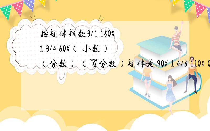 按规律找数3/1 150% 1 3/4 60%（ 小数）（分数） （百分数）规律是：90% 1 4/5 110% 0.7 （分数） （百分数） （小数）规律：3/20 (百分数） 0.65 9/10 115% （小数） （分数） （百分数）规律：