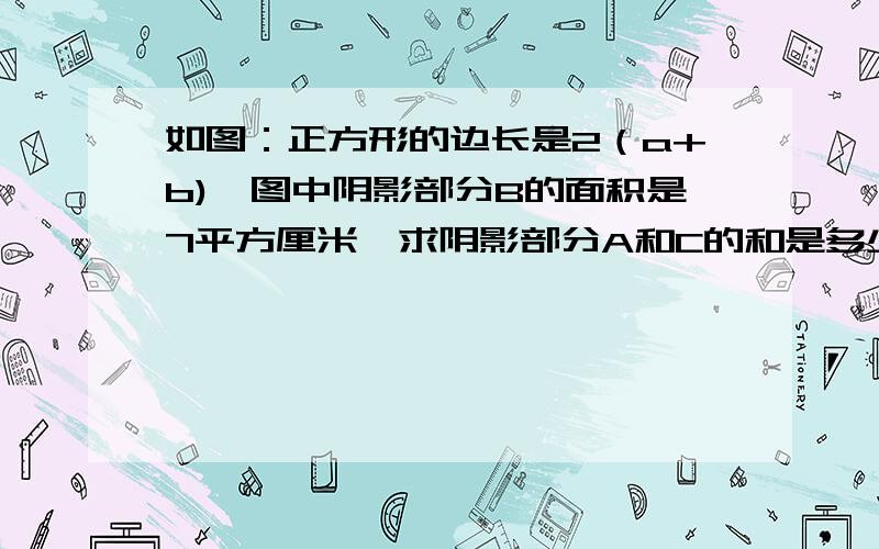 如图：正方形的边长是2（a+b),图中阴影部分B的面积是7平方厘米,求阴影部分A和C的和是多少平方厘米