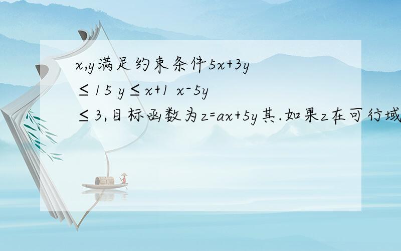 x,y满足约束条件5x+3y≤15 y≤x+1 x-5y≤3,目标函数为z=ax+5y其.如果z在可行域内点A (2/3,5/2)上取得最大值,求实数a的取值范围.上课老师讲的例题没听懂,所以作业让我很头疼.