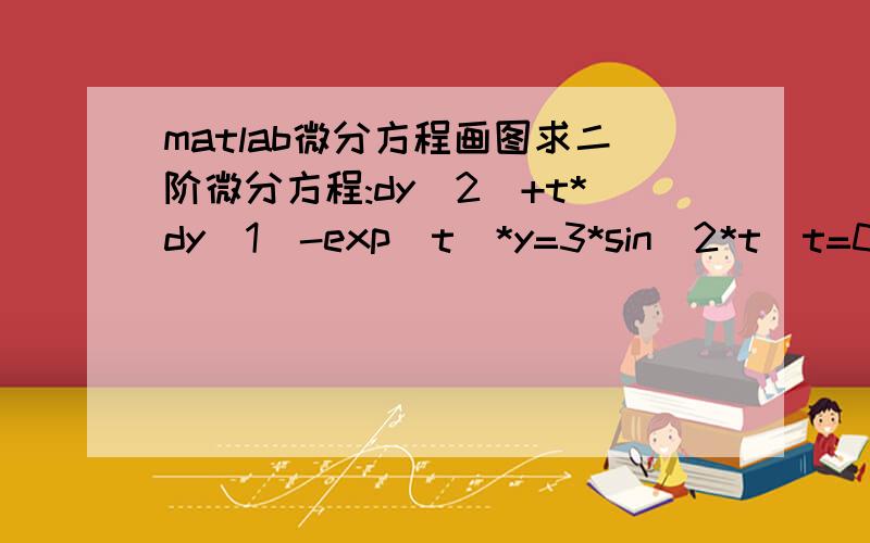 matlab微分方程画图求二阶微分方程:dy(2)+t*dy(1)-exp(t)*y=3*sin(2*t)t=0时,y=1,dy(1)=-1在t[0,2]时的数值图像具体函数怎么写?