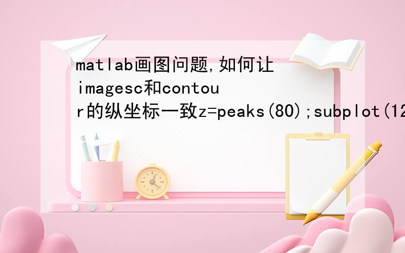 matlab画图问题,如何让imagesc和contour的纵坐标一致z=peaks(80);subplot(121);imagesc(z);subplot(122);contour(z);出图后发现是反的,怎么保持一直,即从上到下依次减小,或者依次增大