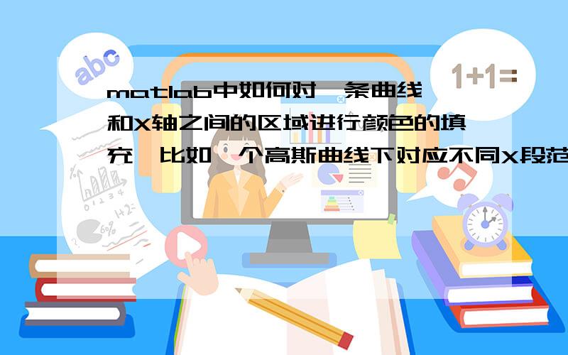 matlab中如何对一条曲线和X轴之间的区域进行颜色的填充,比如一个高斯曲线下对应不同X段范围填充不同的颜