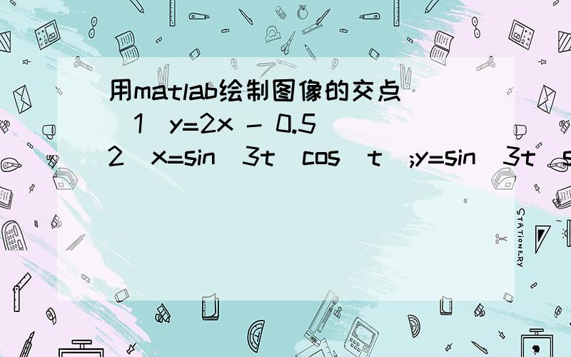 用matlab绘制图像的交点（1）y=2x - 0.5（2）x=sin(3t)cos(t);y=sin(3t)sin(t);0