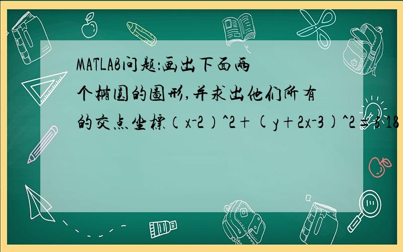 MATLAB问题：画出下面两个椭圆的图形,并求出他们所有的交点坐标（x-2）^2+(y+2x-3)^2=5 18(x-3)^2+y^2=36