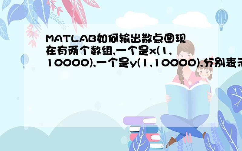 MATLAB如何输出散点图现在有两个数组,一个是x(1,10000),一个是y(1,10000),分别表示10000个不同的数.我想要以x为横坐标,y为纵坐标,输出(x(1,i),y(1,i)的散点图,