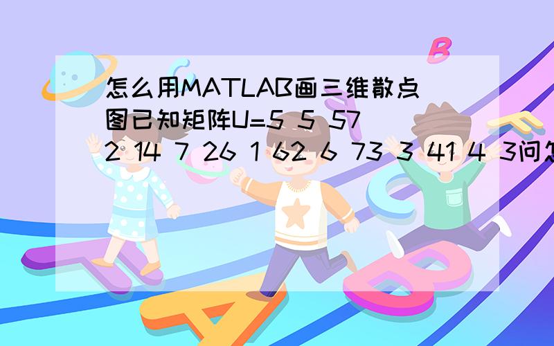 怎么用MATLAB画三维散点图已知矩阵U=5 5 57 2 14 7 26 1 62 6 73 3 41 4 3问怎样才能以这个矩阵的每一行作为一个点的坐标,画出散点图.最好有坐标