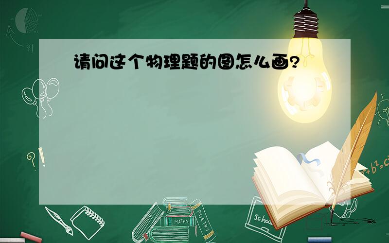 请问这个物理题的图怎么画?