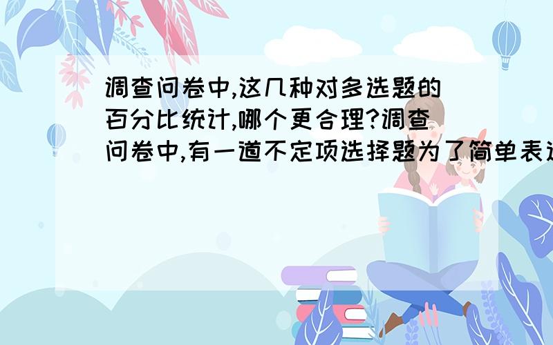 调查问卷中,这几种对多选题的百分比统计,哪个更合理?调查问卷中,有一道不定项选择题为了简单表述,假设只有两个样本：路人甲选择：A 路人乙选择：AB那么本问卷调查中,选择A的占了多少