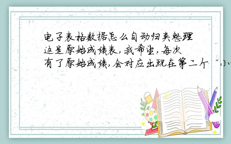 电子表格数据怎么自动归类整理这是原始成绩表,我希望,每次有了原始成绩,会对应出现在第二个“小组成绩”中,如下图名字都是有的,但是秩序乱了,就是希望成绩能和名字对应得上.希望高手