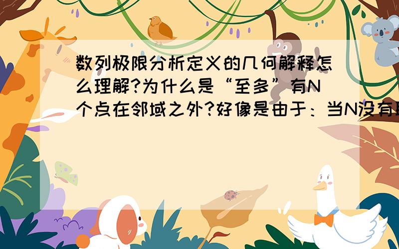 数列极限分析定义的几何解释怎么理解?为什么是“至多”有N个点在邻域之外?好像是由于：当N没有取到最小值时,会有什么问题……为什么是“至多”啊?不是只有N个点在邻域（A-б,A+б）之外