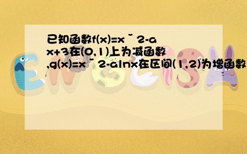 已知函数f(x)=xˇ2-ax+3在(0,1)上为减函数,g(x)=xˇ2-alnx在区间(1,2)为增函数.(1)求实数a的值(2)当-1