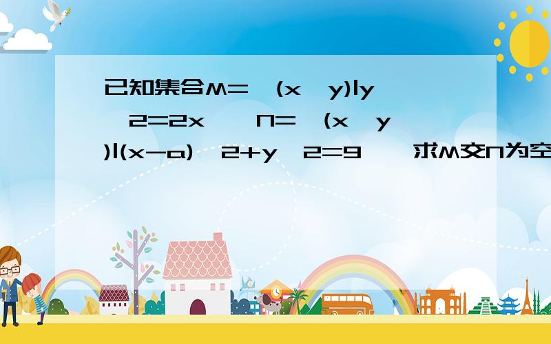 已知集合M={(x,y)|y^2=2x},N={(x,y)|(x-a)^2+y^2=9},求M交N为空集的充要条件