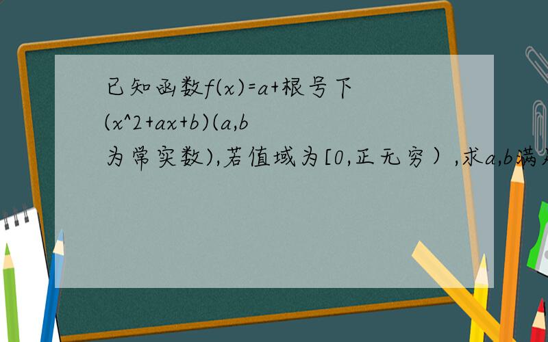 已知函数f(x)=a+根号下(x^2+ax+b)(a,b为常实数),若值域为[0,正无穷）,求a,b满足的条件