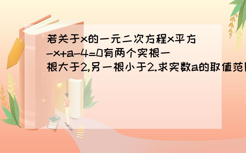 若关于x的一元二次方程x平方-x+a-4=0有两个实根一根大于2,另一根小于2.求实数a的取值范围