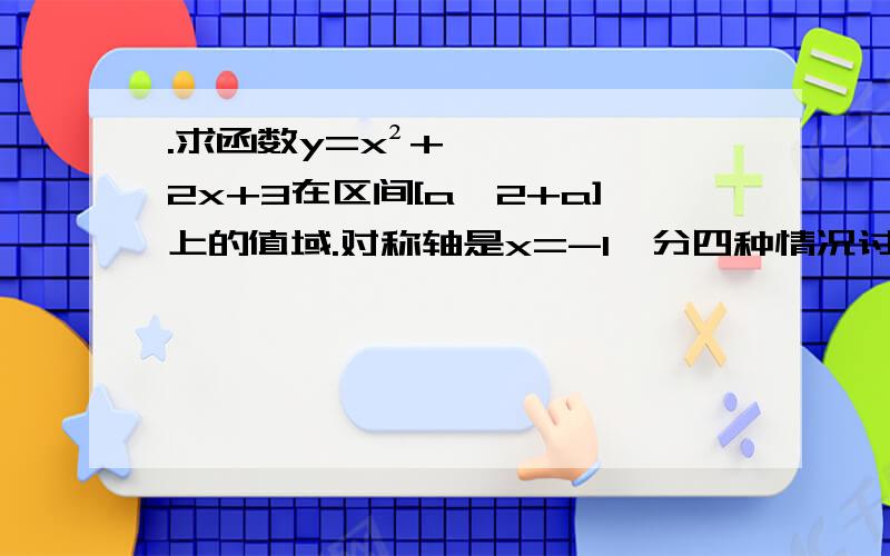 .求函数y=x²+2x+3在区间[a,2+a]上的值域.对称轴是x=-1,分四种情况讨论：当a>=-1时,此区间为增区间,最小值是f(a)=..,最大值是f(2+a)=...值域你算；当a