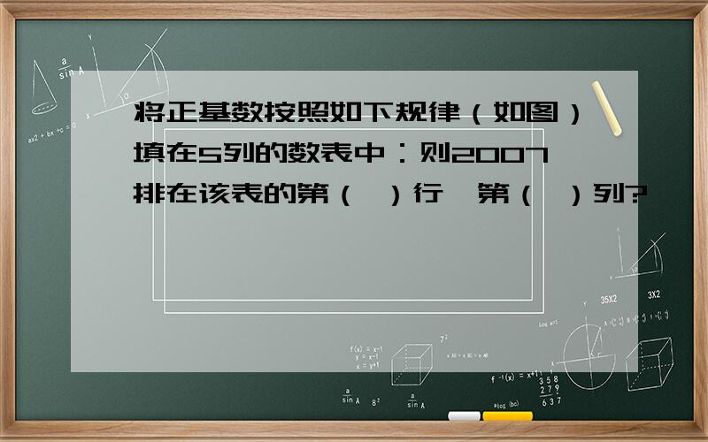 将正基数按照如下规律（如图）填在5列的数表中：则2007排在该表的第（ ）行,第（ ）列?