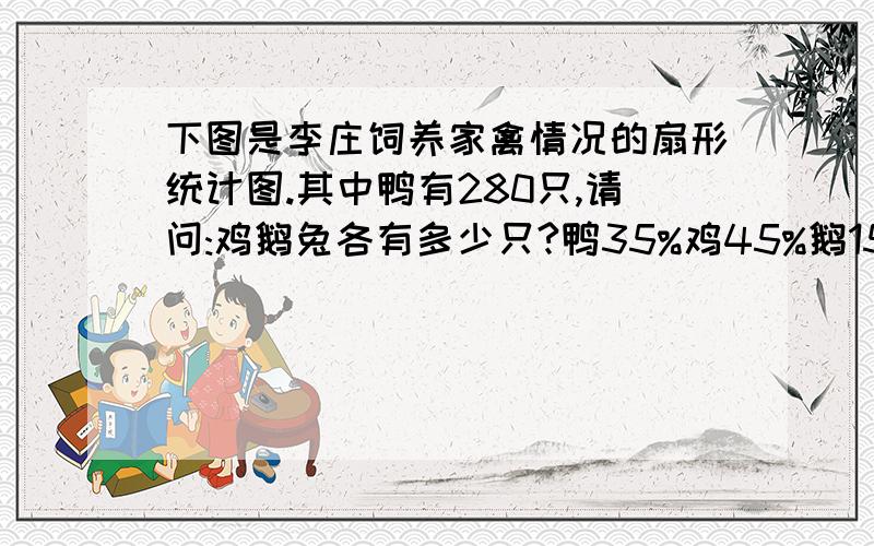 下图是李庄饲养家禽情况的扇形统计图.其中鸭有280只,请问:鸡鹅兔各有多少只?鸭35%鸡45%鹅15%兔5%