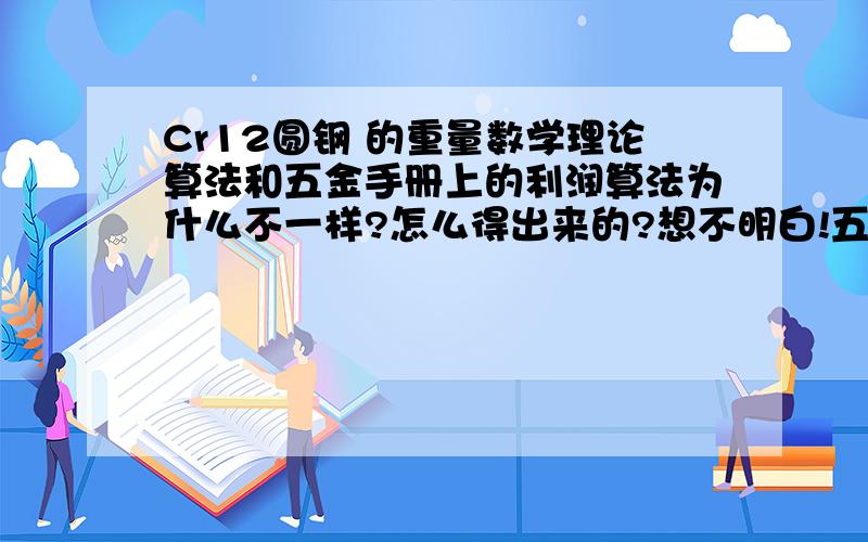 Cr12圆钢 的重量数学理论算法和五金手册上的利润算法为什么不一样?怎么得出来的?想不明白!五金手册上  Cr12圆钢的算法 是 直径X直径X高度X密度(6.17)但数学里的算法是       半径的平方XπX高