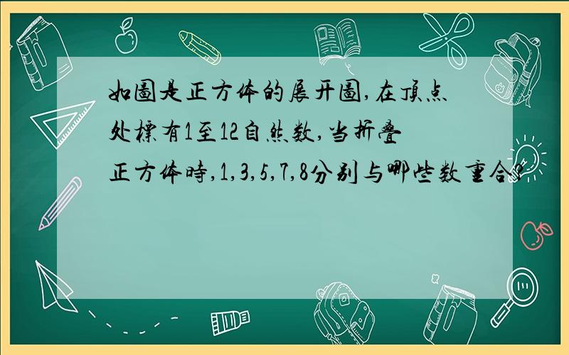 如图是正方体的展开图,在顶点处标有1至12自然数,当折叠正方体时,1,3,5,7,8分别与哪些数重合?