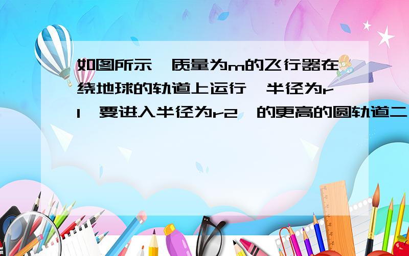 如图所示,质量为m的飞行器在绕地球的轨道上运行,半径为r1,要进入半径为r2,的更高的圆轨道二,必须先加速进入一个椭圆轨道三,然后再进入圆轨道二.一直飞行器在圆轨道二上运行速度大小为v